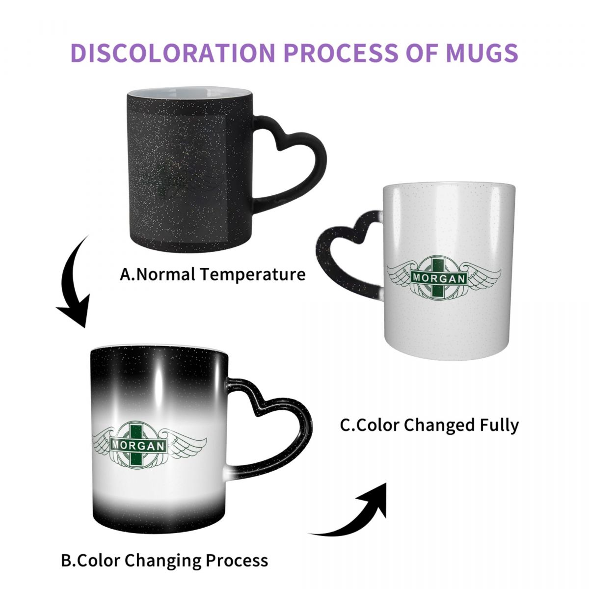 Morgan Motor Car Company Mug F - огляд і ціна Coffee Tea And Company