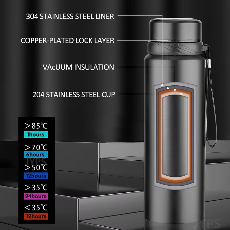 1000ML Thermal Water Bottle Ke - огляд і ціна Coffee Tea Exchange