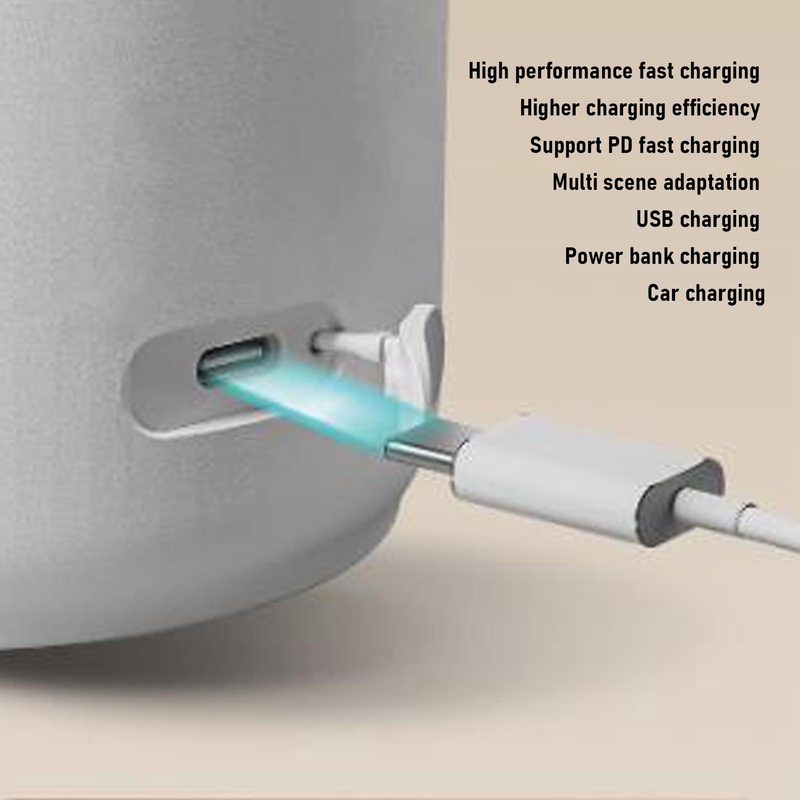 USB PD Fast Charge Portable El - огляд і ціна Water Tea And Coffee